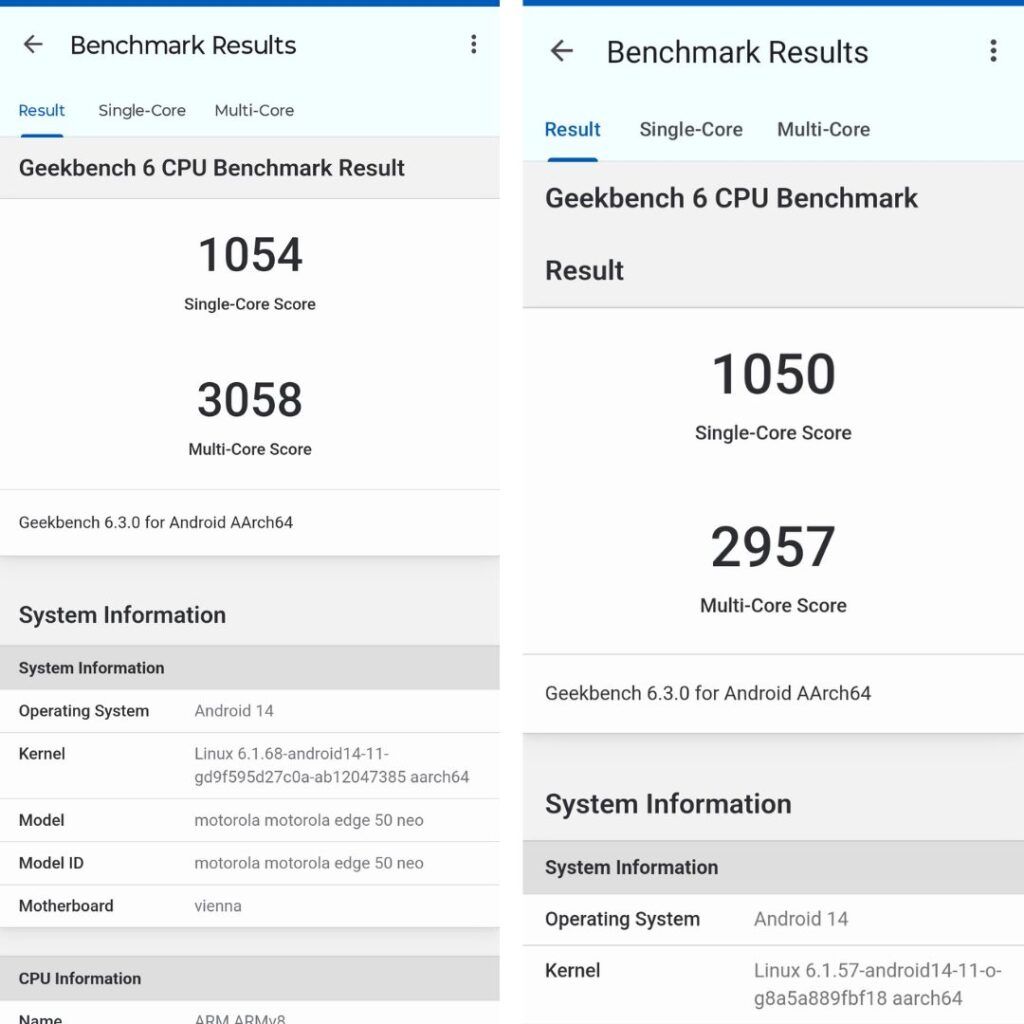 Motorola Edge 50 Neo vs Realme 13+ परफॉर्मेंस कंपैरिजन: समान चिपसेट पर कौन करता है फास्ट प्रोसेस?