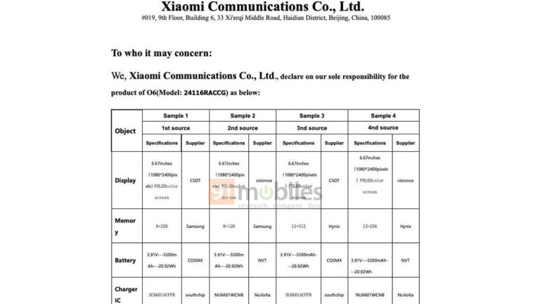 Redmi ला रही नया Note 14 Pro 4G स्मार्टफोन, मिलेंगे कम रेट में बढ़िया फीचर्स और स्पेसिफिकेशन्स