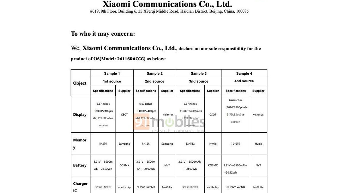 Redmi ला रही नया Note 14 Pro 4G स्मार्टफोन, मिलेंगे कम रेट में बढ़िया फीचर्स और स्पेसिफिकेशन्स